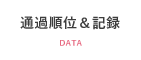 経過順位＆記録