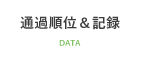 経過順位＆記録